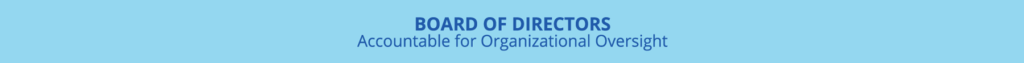 Board of Directors - Accountable for Organizational Oversight
