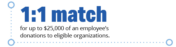 1:1 match for up to $25,000 of an employee’s donations to eligible organizations.