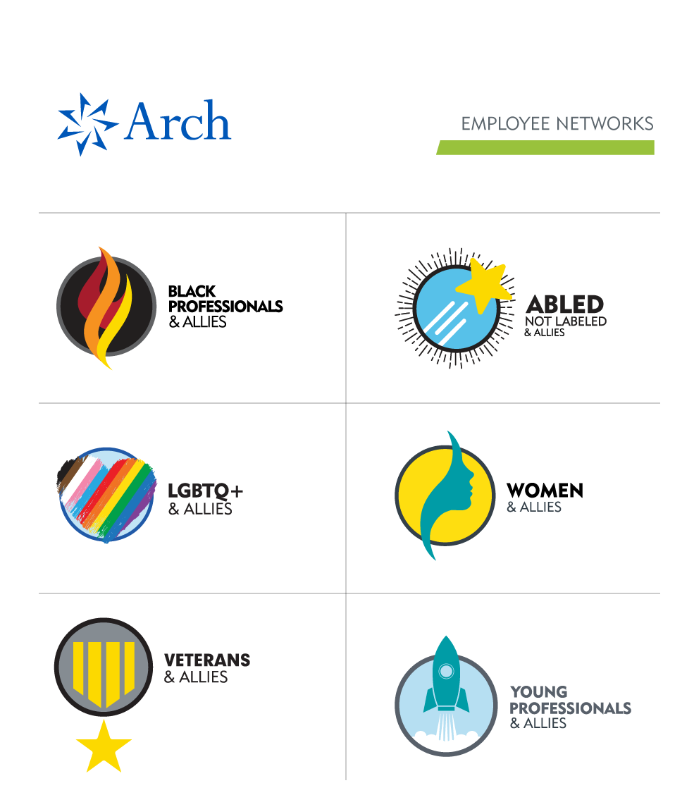 Diversity & Inclusion Arch Capital Group Ltd.