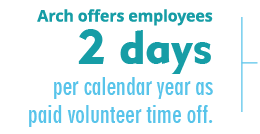 Arch offers employees 2 days per calendar year as paid volunteer time off.