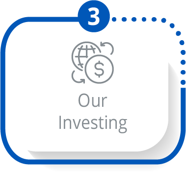Our Investing