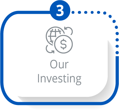 Our Investing